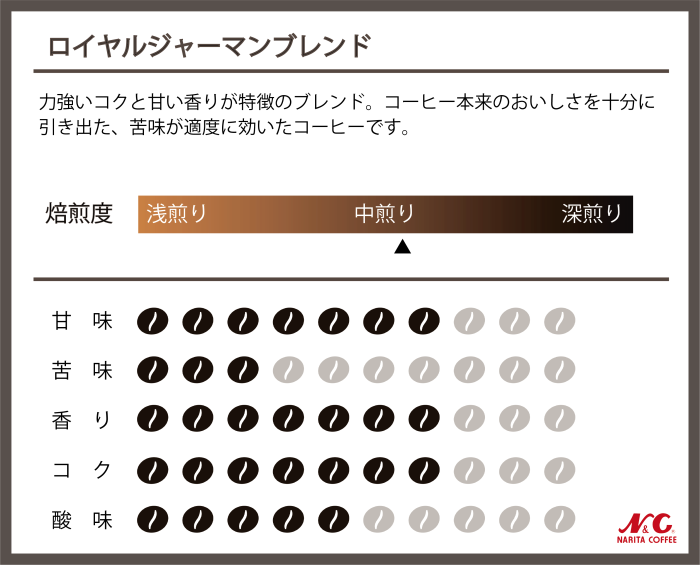 �� ������롡���㡼�ޥ�֥��� [100g]