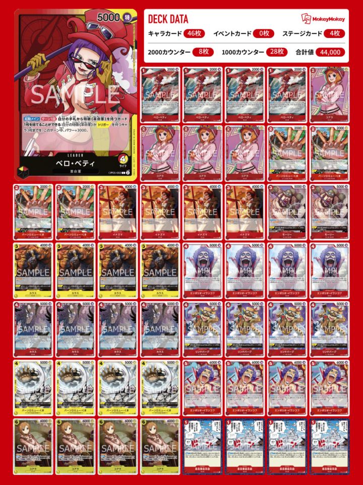 【ワンピースカードゲーム】ワンピカード 赤黄ベロベティ デッキ パラレル含む 構築済みデッキ〕 赤黄ベロ・ベティデッキ | デッキ販売