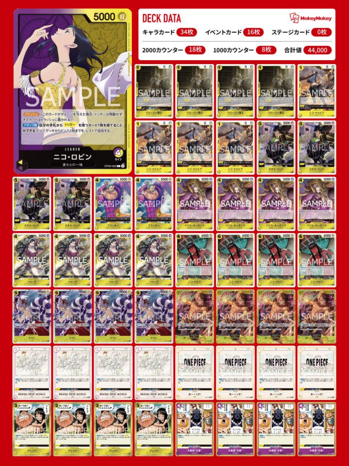 赤黒コビー フルパラレル デッキ 赤黒コビー デッキ【OP12.5Ver1.2】 デッキ販売 販売ページ