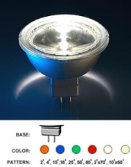���ץƥ� LED���ݥåȥ饤��DIMGU5���֥롼�����꡼�󡡥���󥸡��֡���