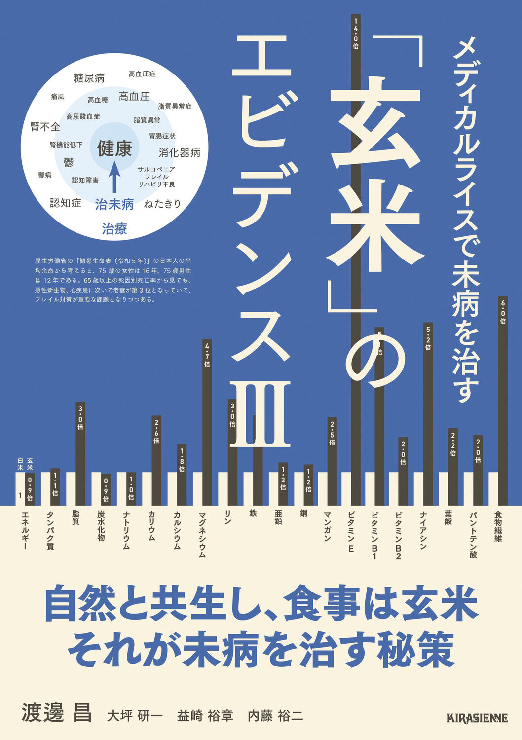 「玄米」のエビデンスIII メディカルライスで未病を治す 1冊