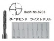 BUSH����������ɡ��ĥ����ȥɥ�롡NO.8203��0.8��1.5�ա���1�ܤ����