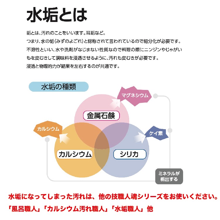 ���륫����Ϥ���Ϳ��� ��̳����20L���ڥӥ��ͥ��ۥƥ��̱�񡢲Ȼ���Ԥʤɥ��ƥʥ󥹤ˡ���