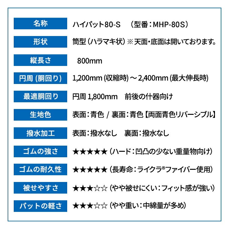 �������ڡ����ʡ� �ϥ��ѥå� 80-S��30��ܣ���̵��������̵����