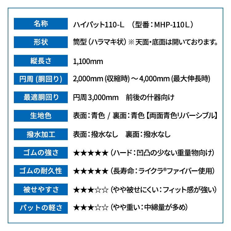 �������ڡ����ʡ� �ϥ��ѥå�110-L��30��ܣ���̵��������̵����