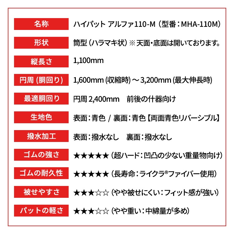 �����������С����ϥ��ѥåȥ���ե� 110-M��Ķ�ϡ��ɥ�����͡� MHA-110M