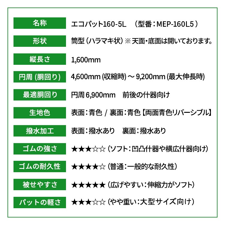 �����������С��������ѥå� 160-5L�ԥ��եȥ�����͡� MEP-160L5