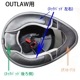 ネックパッド後ろ側 OUTLAW用
