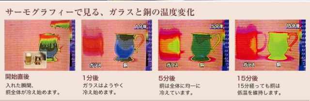 Ȣ Ƽڥޥå ž夲 340ml եȥå ° 㸩  ץ쥼 ڥޥ  Ƽ  Ƽޥ ӥޥ ӡޥ ޥå   뺧 ࿦ˤ £ʪ  Ź  ե ҡå