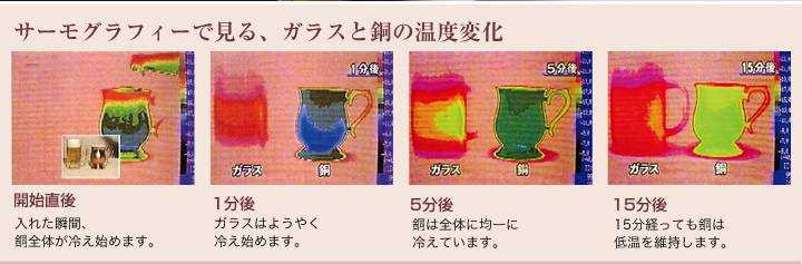 �ڥޥ����å� S 370ml MUKU�� ������° ���饹 ��� Ƽ ���å� �����������ҡ� �������ץ쥼��� ���å� �������ƥ��� �ƥ������å� ������� ���ޥ����å� �С����ǡ� Ƽ���� ���� �뺧�ˤ� �റ�ˤ� ���ˤ�  £��ʪ �ץ쥼��� ��ޯ�� �ӡ��� �ϥ��ܡ��� ���� ���� ����