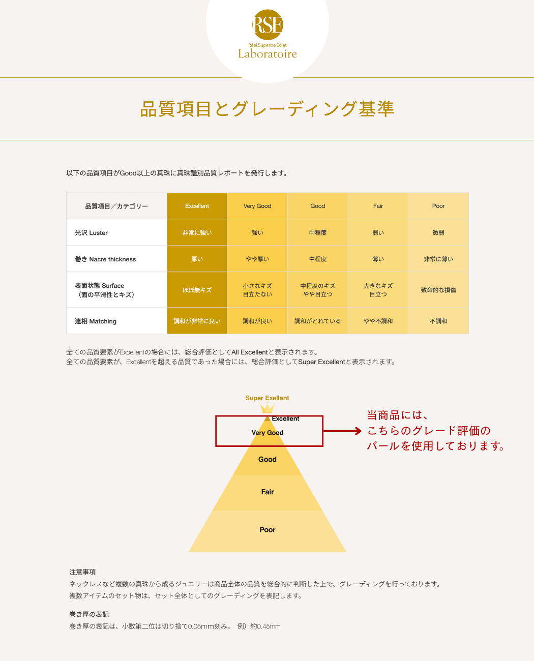 プレミアムパールブレスレット【鑑別付】