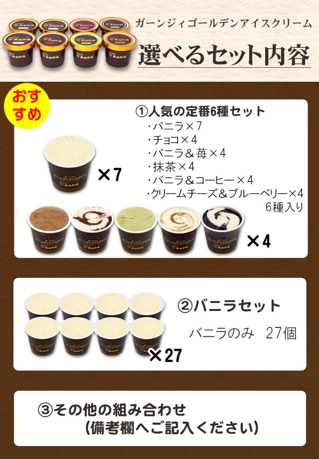 ガーンジィゴールデンアイスクリーム(27個セット)