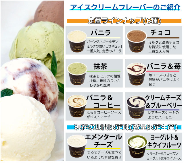 ガーンジィゴールデンアイスクリーム(27個セット)