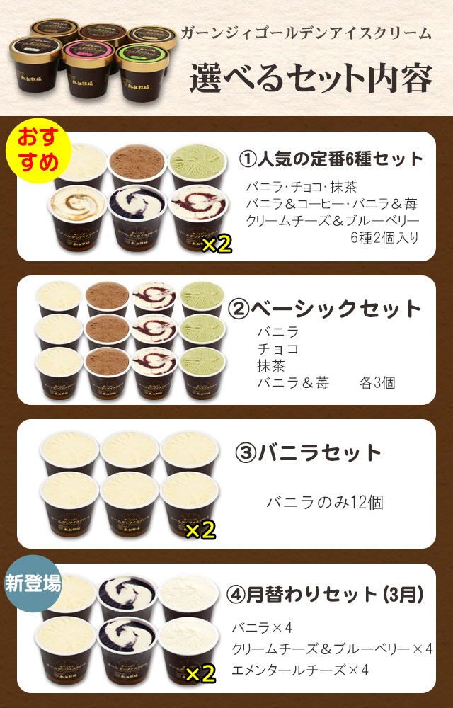 �����󥸥�������ǥ󥢥������꡼��(12�ĥ��å�)