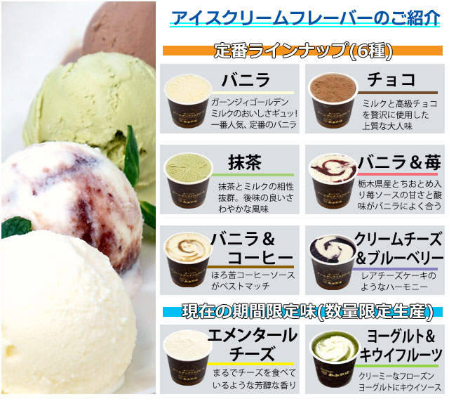 �����󥸥�������ǥ󥢥������꡼��(27�ĥ��å�)