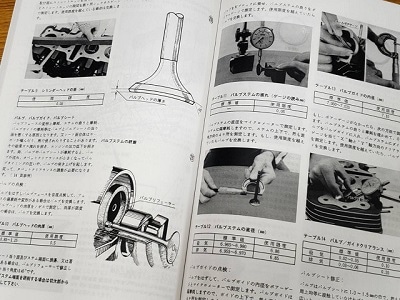 Zシリーズ サービスマニュアル | メンテナンス・ツール関係