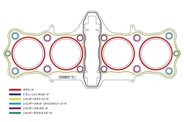 PAMS ガスケット　z1 CGベースガスケット｜KAWASAKI Z 専門店 PAMS（パムス）