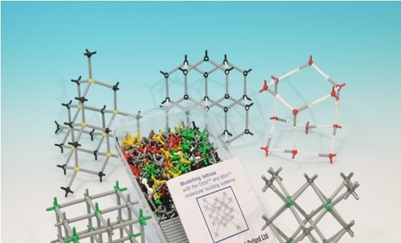 Orbit Lattices Individual Set (0028)