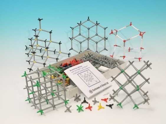 Orbit Lattices Class Set (0048)