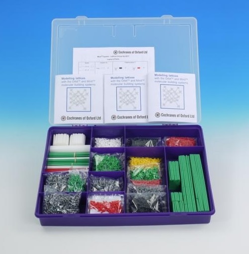 Minit Group Lattices Sets (0077)