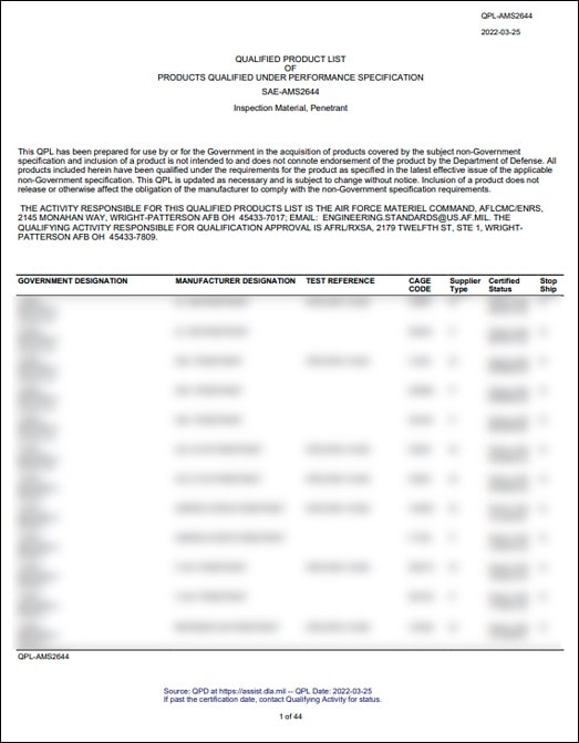 QPL規格 QPL-AMS2644, 2025