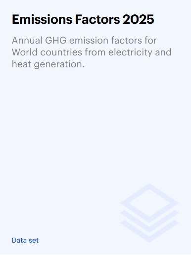 IEA Emissions Factors 2025 国際エネルギー機関排出係数2025年版データサービス（エンタープライズライセンス/日本国内企業限定）