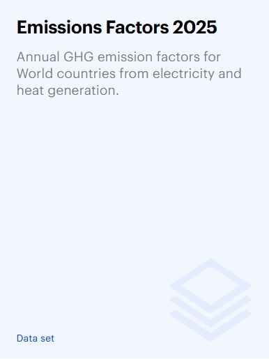 IEA Emissions Factors 2025 国際エネルギー機関排出係数2025年版データサービス（グローバルエンタープライズライセンス）