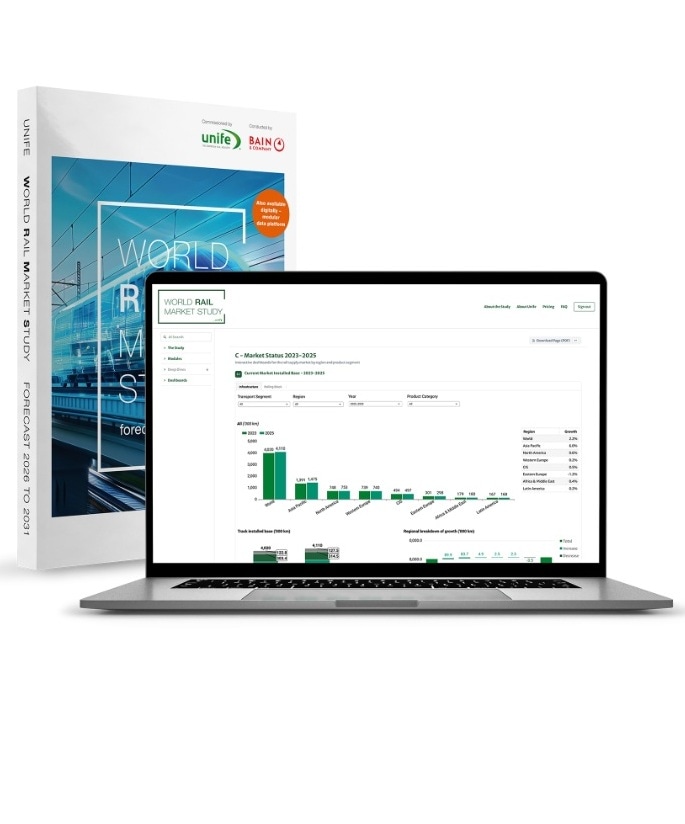World Rail Market Study 2026 Data Platform【見積商品】