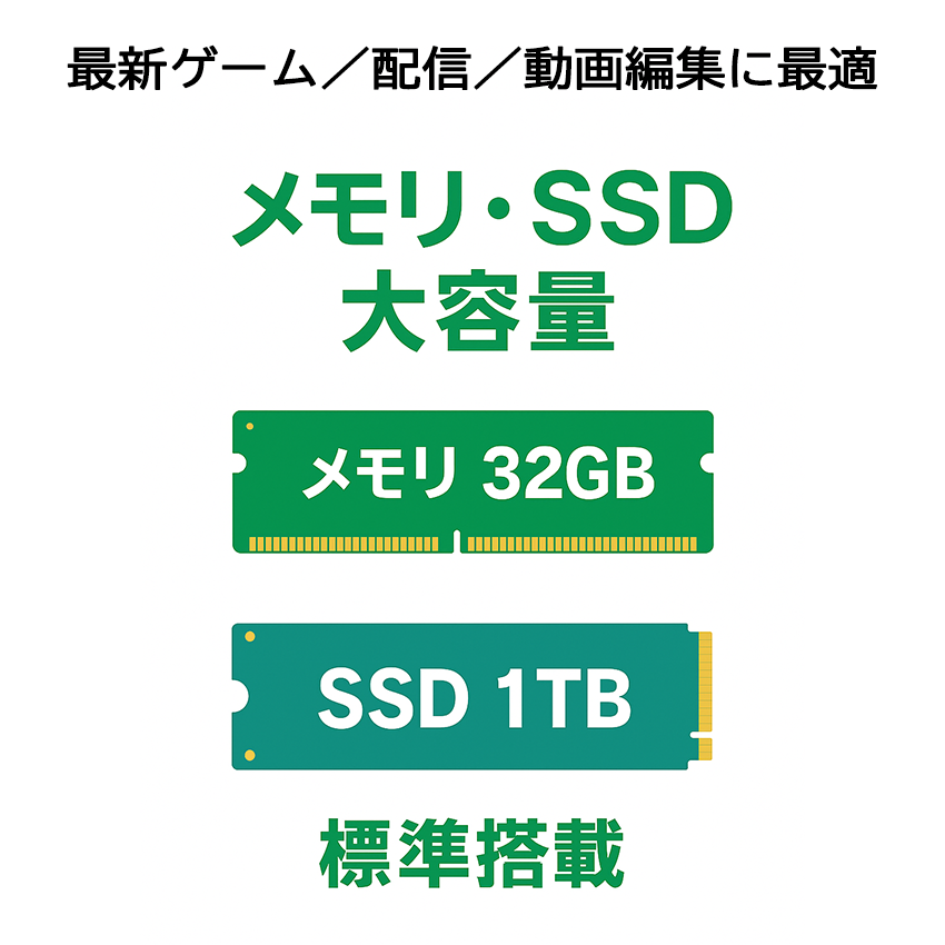 【Z1series】 Ryzen7 7800x3D・RTX5060