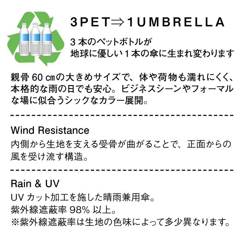 RE:PET ラージ プレーンカラー ミニ