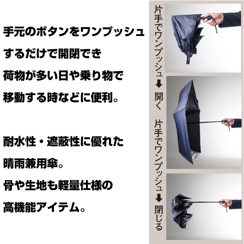 オールウェザー自動開閉折りたたみ傘