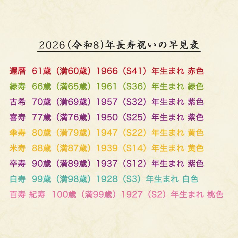 Ĺˤ ֥եȡۤ«ץեô񡦸ŴƼ´ɴΤˤˡä󡦤Фؤ£ʪ˿͵÷Ϸץ쥼ȡǰեȤˤ⤪ͥΤ«֥ե