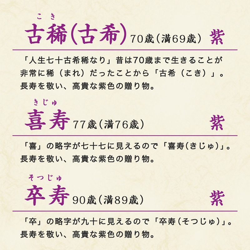 Ĺˤ ֥եȡۤ«ץեô񡦸ŴƼ´ɴΤˤˡä󡦤Фؤ£ʪ˿͵÷Ϸץ쥼ȡǰեȤˤ⤪ͥΤ«֥ե