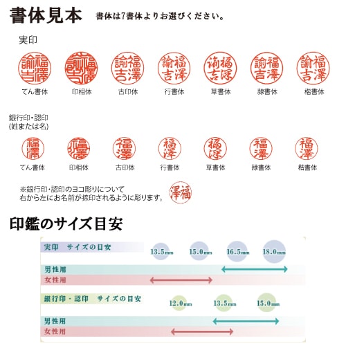 追加商品画像