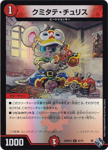 クミタテ・チュリス