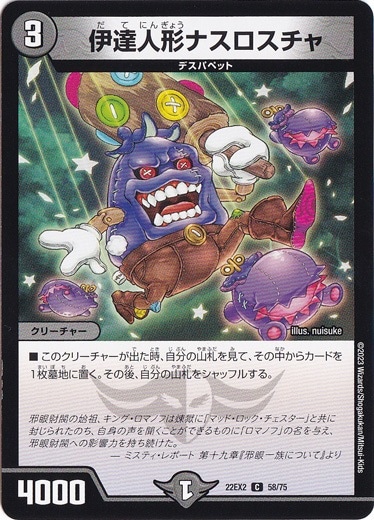 伊達人形ナスロスチャ C 58/75