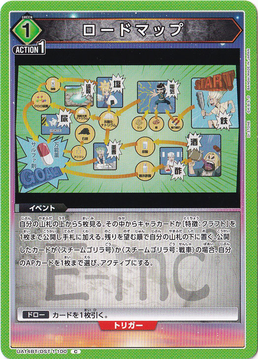 ロードマップ C DST-1-100