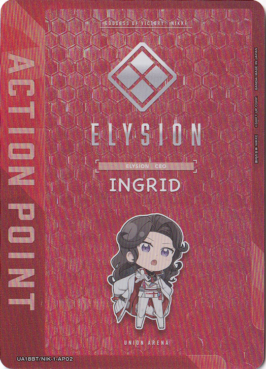 ACTION POINT 02  NIK-1-AP02