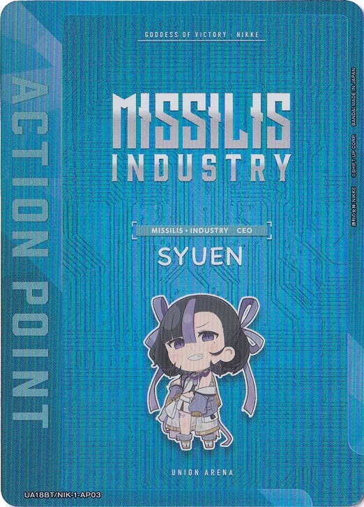 ACTION POINT 03  NIK-1-AP03