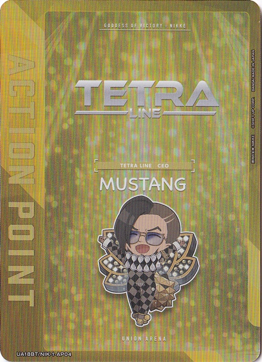 ACTION POINT 04  NIK-1-AP04