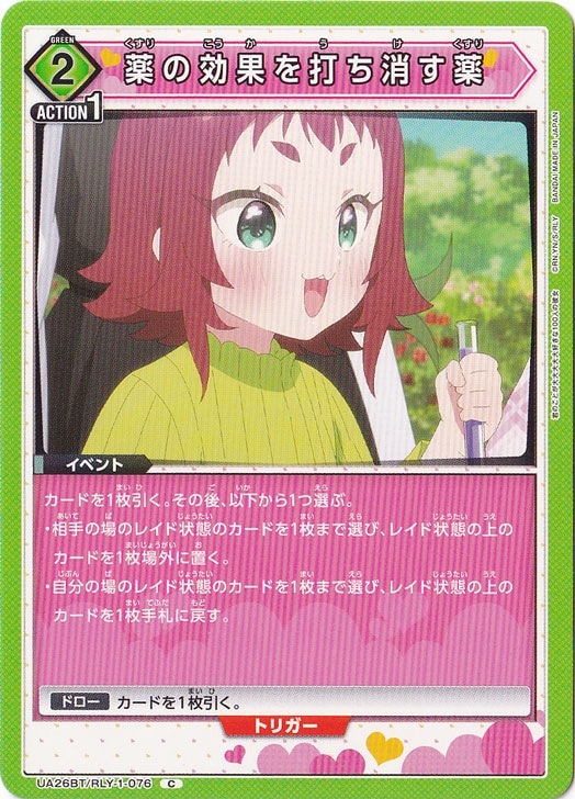 薬の効果を打ち消す薬 C RLY-1-076