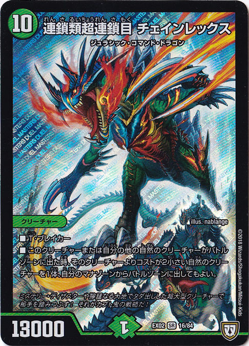 連鎖類超連鎖目 チェインレックス