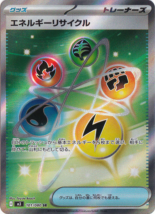 エネルギーリサイクル