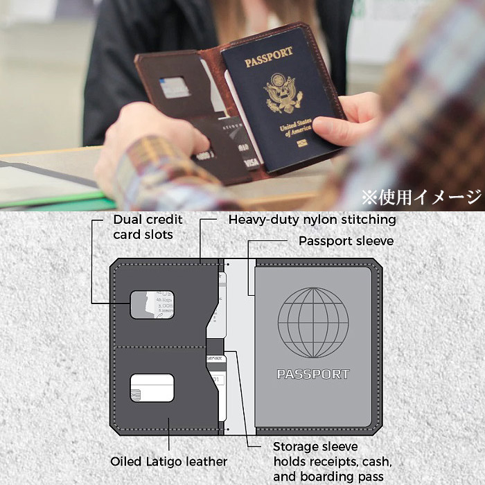 Trayvax ץ顼 ѥݡȥå<br>ڥȥ쥤å Explorer Passport Walletۥ ߥ꥿꡼ ѥݡȥۥ ɥۥ EDC EveryDay Carry ֥ǥ꡼