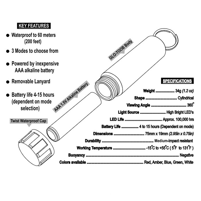 NEXTORCH GLO-TOOB 饤ȡڥͥȡ 塼֡ۥߥ꥿꡼ ХХ륲 Х ȥɥ AAA ñ ɿ ѡʥޡ  󥿥 LED CAMP ƥȥ饤 ġ ɺ ХХ