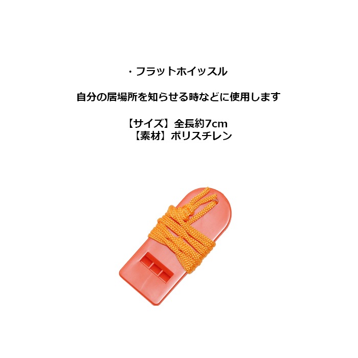 �ָ����� �ɺ�5�����å� <br>��Emergency Bankenkun 5SET�ۥ�� �ߥ꥿�꡼ �����奢�� �����ȥɥ� �ɺ� ���Х��Х�