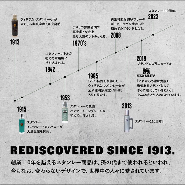 STANLEY 顼ܥå 6.6Lڥ졼cooler box 6.6Lۥȥɥ  BBQ ݡ  顼ܥå 졼 350 ڥåȥܥȥ 