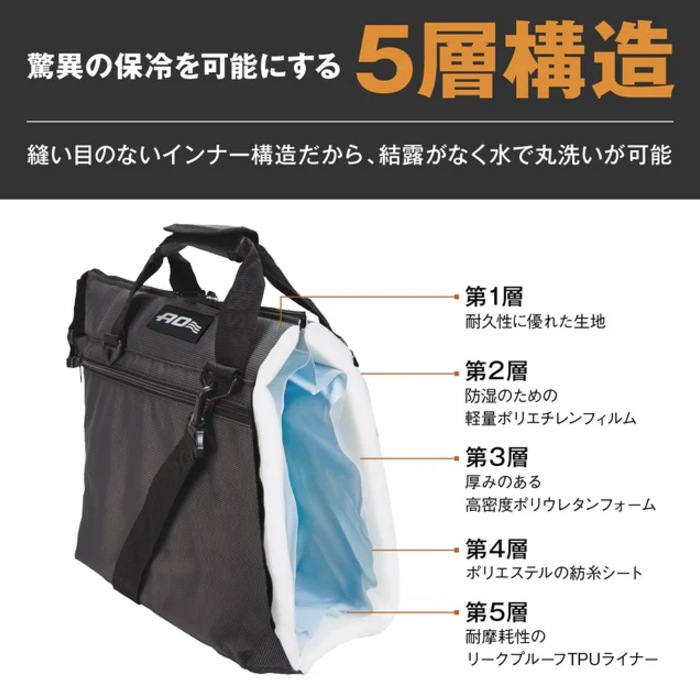AO COOLERS 12Pack Canvas Soft Cooler Mossy OAK BreakUP<br>ڥ顼 եȥ顼 12ѥåХ å ֥쥤åסۥȥɥ ϥƥ  º 顼ܥå   ֲ  ƥ ָ ư  ݲ  AO顼 BBQ  ӡ