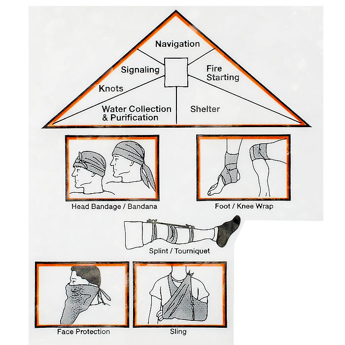 �ȥ饤���󥰥顼 �Х����<br>��Ttiangular Bandana�ۥ����ȥɥ� ���Х��Х� ���Ѷ� ���ץ��� �إåɥХ���� �����ȥޥ���