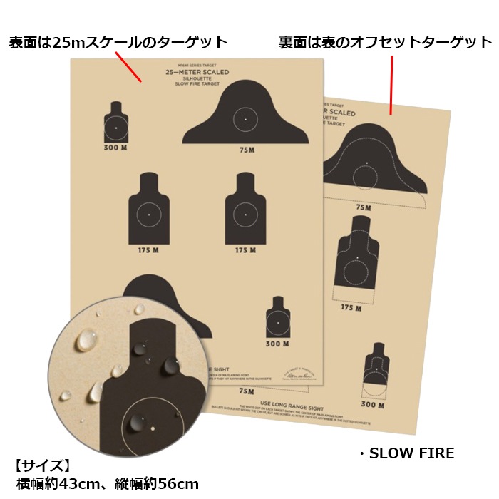 Rite in the Rain 25m �������ե����� �������å�/M16A1<br>�ڥ饤�ȥ��󥶥쥤�� 9127X 25m Slow Fire Target/M16A1�ۥߥ꥿�꡼ ���塼�ƥ��� ���ݡ��� ���Х� ����ƥꥢ ���� Ź�� ���졼�� �Ҹ� ���� �ݥ����� �ɳݤ� ���� �ѵ� �ƹ��� �ͷ� Ū Φ�� OUTLET SALE